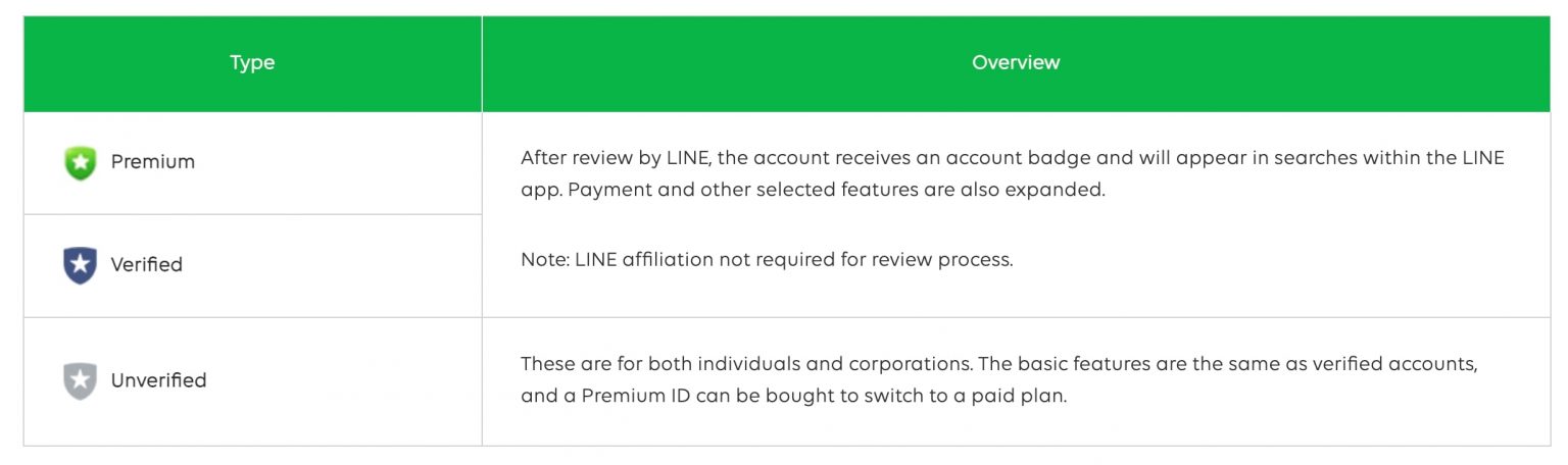 line官网下载 APK 纯净版