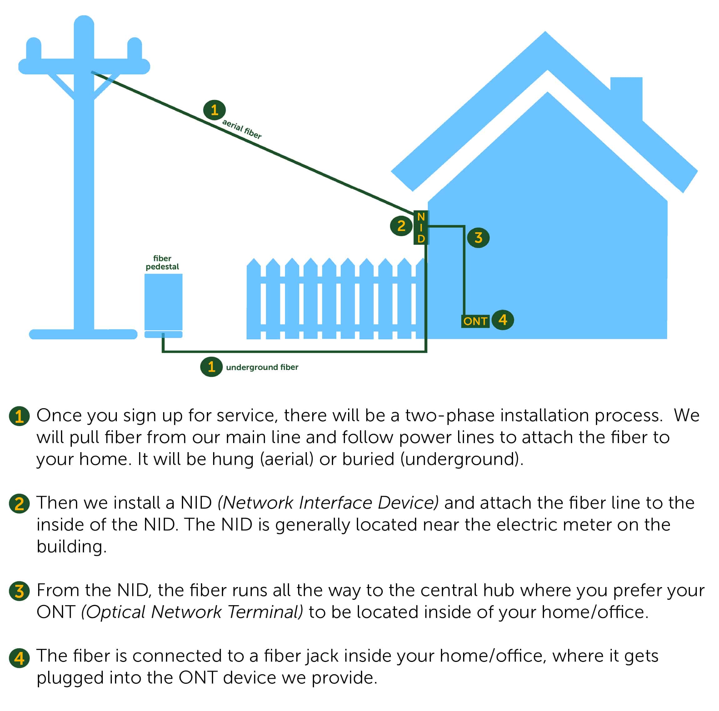 LINE电脑三开实现方法
