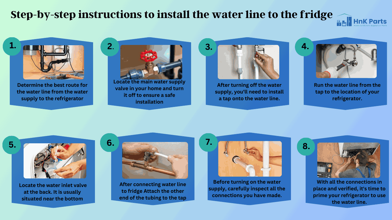 Line电脑怎么多开？多账号登录技巧